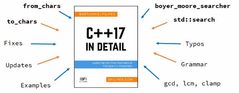 cpp17indetail